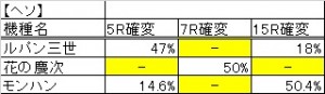 %e3%83%98%e3%82%bd